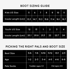 Clear Rainboots
